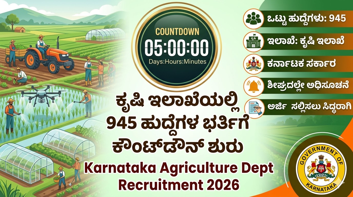Karnataka Agriculture Dept Recruitment 2026