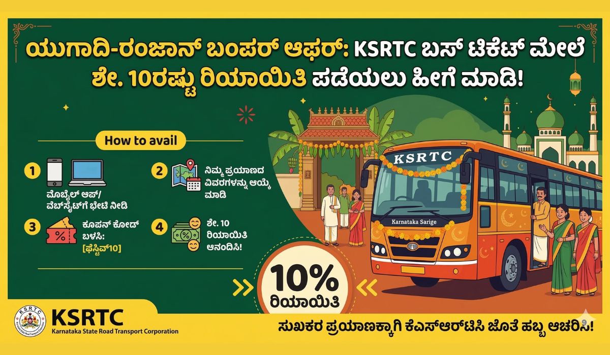 ಯುಗಾದಿ-ರಂಜಾನ್ ಬಂಪರ್ ಆಫರ್